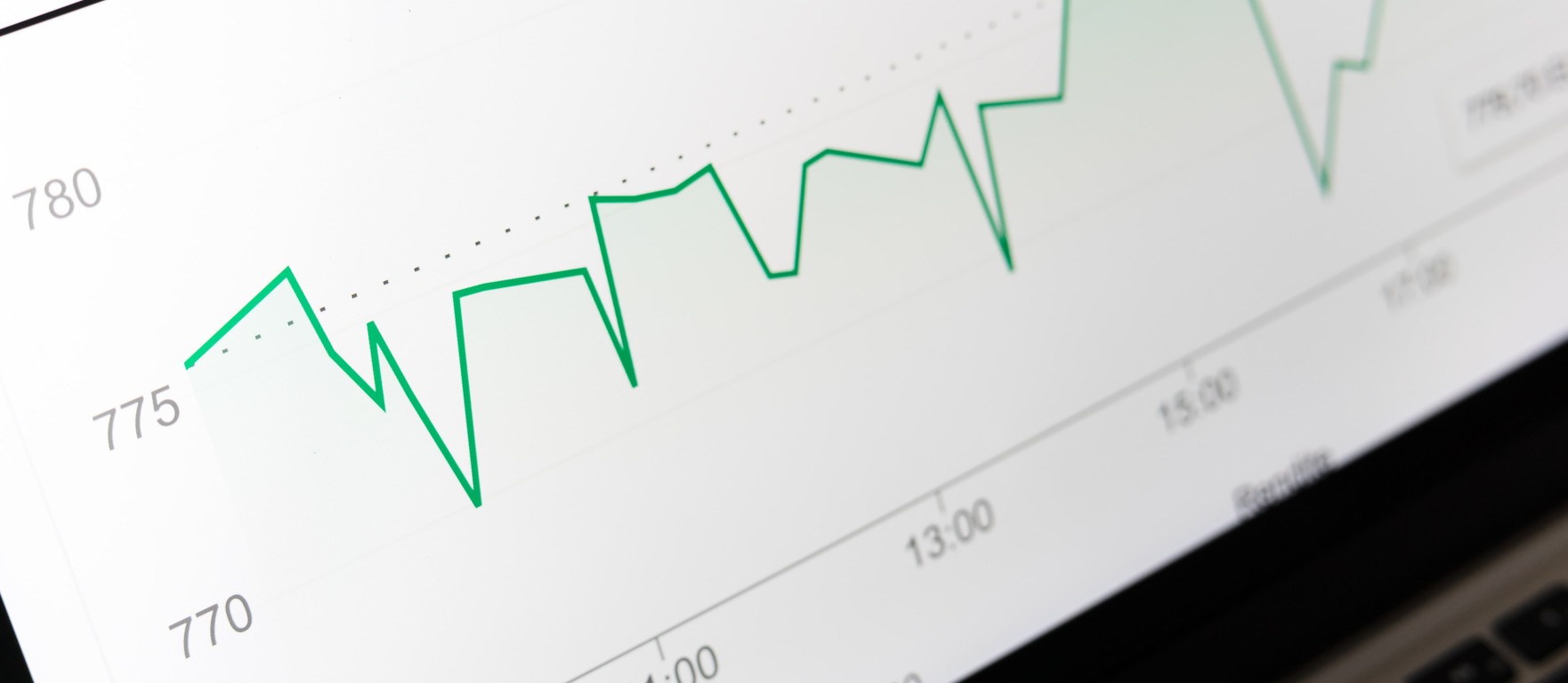 Business confidence in the V4 has declined further than the rest of Europe – but why?